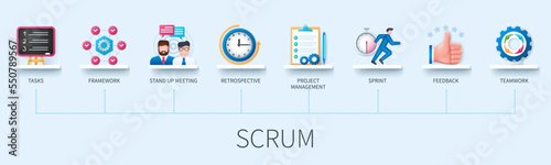Scrum banner with icons. Tasks, framework, stand up meeting, retrospective, project management, sprint, teamwork, feedback. Business concept. Web vector infographic in 3d style