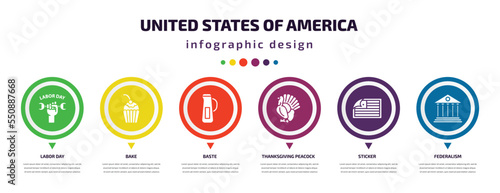 united states of america infographic element with filled icons and 6 step or option. united states of america icons such as labor day, bake, baste, thanksgiving peacock, sticker, federalism vector.