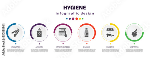 hygiene infographic element with filled icons and 6 step or option. hygiene icons such as nail clippers, antiseptic, appointment book, chlorine, hand dryer, l aspirator vector. can be used for
