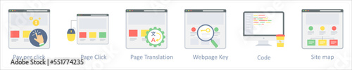 pay per click, page click, page translation
