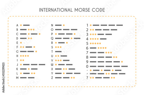 International Telegraph Morse Code Alphabet. Letters A to Z and numbers translated to dots and dashes.