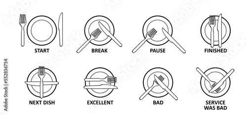 The language of cutlery, eating rules. Dining etiquette at the table. Cutlery etiquette. Plate, fork, knife, spoon icon. Basic Restaurant Etiquette. Ready to eat. Cartoon table manners.