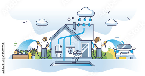 Rainwater harvesting as rain water collection and storage outline diagram. Drain system with pipes for laundry, toilet and garden usage vector illustration. Environmental solution to save resources.