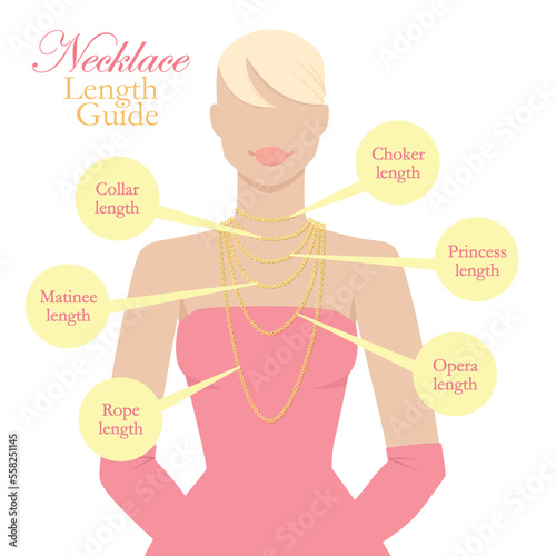 Necklace length guide vector illustration, beautiful blonde woman in golden chains accesory in pink party dress chat design