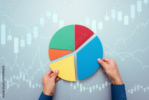 Investment portfolio management. Diversified strategy using stocks, bonds and commodities. Pie chart and candlestick charts.