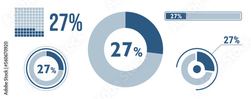 27% percentage infographic set. Twenty-seven circle diagram, pie donut chart, progress bar. 27 percent loading data icon. Vector concept collection.