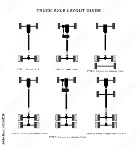 Truck axle layout guide, vector line on white background 