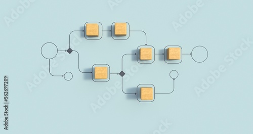 Business process management and automation concept with person moving wooden pieces on flowchart diagram. Workflow implementation to improve productivity and efficiency. Management and organization