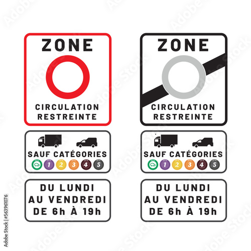 Zones à faibles émissions mobilité (ZFE-m)