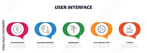 user interface infographic element with outline icons and 5 step or option. user interface icons such as upload button, exchange personel, crossroads, play video button, c/pap 81 vector.