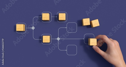 Business process management and automation concept with person moving wooden pieces on flowchart diagram. Workflow implementation to improve productivity and efficiency. Management and organization