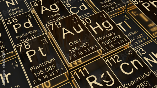 Gold on the periodic table of the elements on black blackground,history of chemical elements, represents the atomic number and symbol.,3d rendering