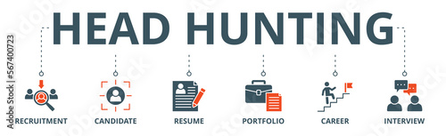 Head hunting banner web icon vector illustration concept with icon of recruitment, candidate, resume, portfolio, career, interview