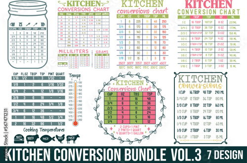 kitchen conversions bundle 