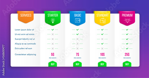 Comparison chart table, vector pricing list grid