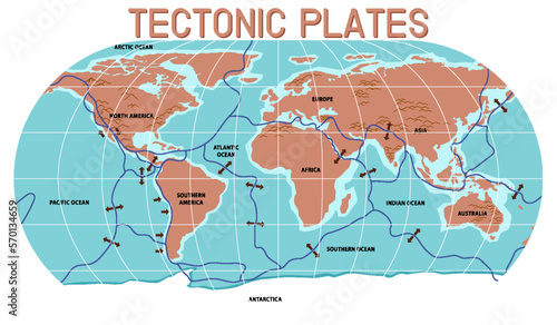 Map of tectonic plates and boundaries