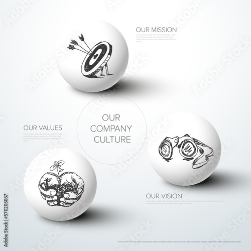  Mission, vision and values diagram schema infographic with hand drawn icons on spheres