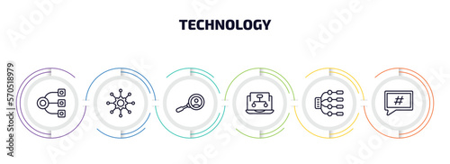 technology infographic element with outline icons and 6 step or option. technology icons such as structural elements, frameworks, user research, sitemaps, type hierarchy, microblogging vector.