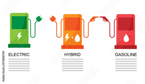gasoline, hybrid and electric cars symbol. isolated on white background. EV and petrol oil charger station. vector illustration in flat style modern design. Clean energy in the future.