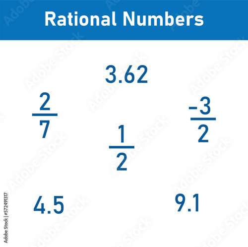 rational numbers set in mathematics.