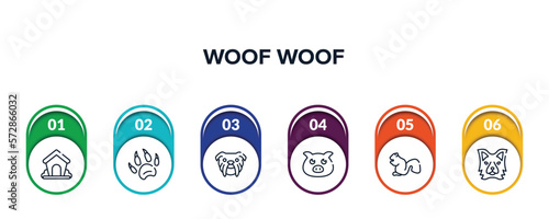 woof woof outline icons with infographic template. thin line icons such as dog kennel, animal paw print, bulldog head, farm pig, sitting squirrell, border collie head vector.