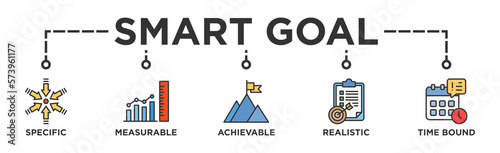 SMART goal banner web icon vector illustration concept with icon of specific, measurable, achievable, realistic, and time-bound 