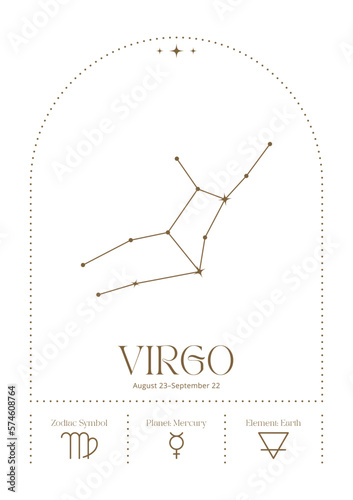 virgo constellation wall art, retro zodiac poster, minimalistic astrology print, star sign card, line art spiritual poster