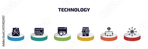 technology infographic element with filled icons and 6 step or option. technology icons such as email marketing, user interface, sdk, hybrid app, user flow, frameworks vector.