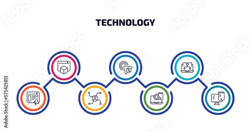 technology infographic element with outline icons and 7 step or option. technology icons such as virtual box, click through rate, sitemaps, content marketing, affiliate marketing, website