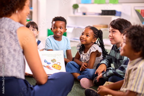 Female Teacher Reads To Multi-Cultural Elementary School Pupils Sitting On Floor In Class At School