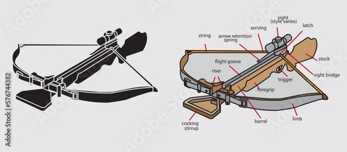 powerful compound crossbow with 150 lbs draw weight for the experienced crossbow shooter.Weapon and archery.