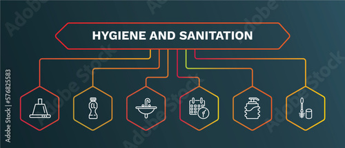 set of hygiene and sanitation white thin line icons. hygiene and sanitation outline icons with infographic template. linear icons such as chlorine, washbowl, appointment book, pump bottle, toilet