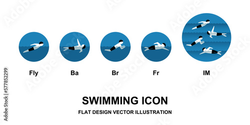 バタフライ、背泳ぎ、平泳ぎ、クロール、メドレーのアイコン