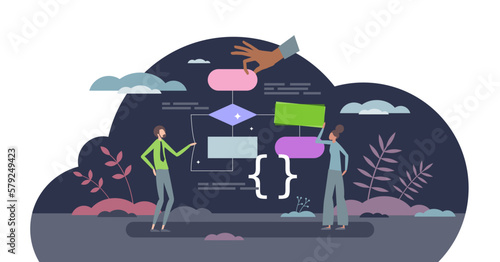 Software algorithm and web application work structure tiny person concept, transparent background. Program tech pattern optimization and stream plan for flawless user experience illustration.