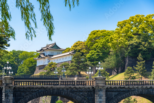 The most beautiful Viewpoint Tokyo Imperial Palace ,japan