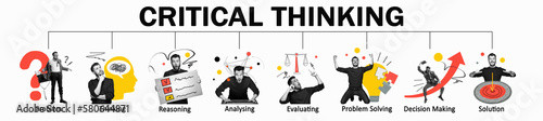 Set of icons of critical thinking process. Problem, thinking, reasoning, analysing, evaluating, problem solving, decision making, solution. Concept of business, self-development and growth. Banner