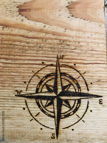 Róża wiatrów Compass Rose