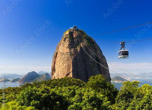 Pão de Açúcar e Bondinho 