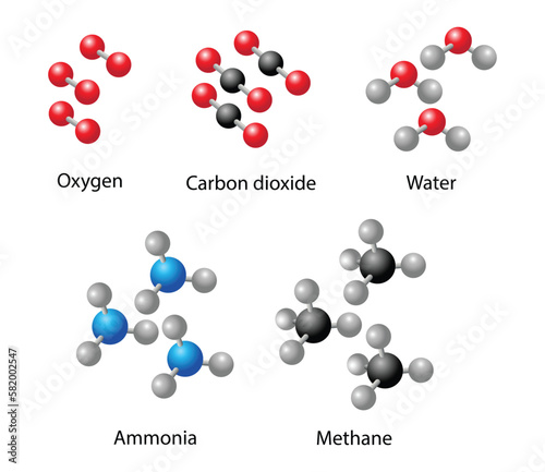 illustration of chemistry and physics, molecular models of various substances, chemical formula, molecular structure, Oxygen atoms, Carbon dioxide atoms, Ammonia molecular, methane atoms