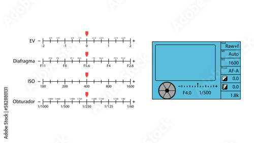 Display Câmera, com ISO, Tempo de Exposição, diafragma