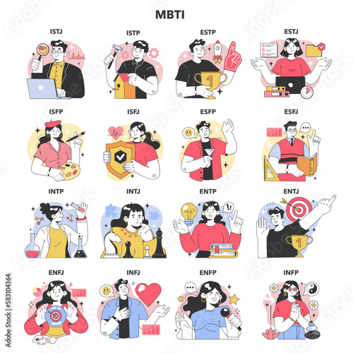 MBTI, socionics types set. Characters with different types of personality