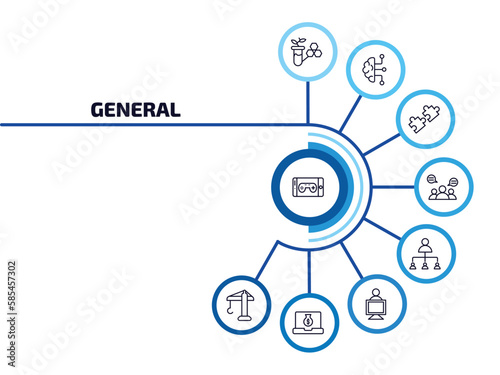 general infographic element with outline icons and 9 step or option. general icons such as ar game, bio technology, compatibility, group opinion, hr planning, coworking, digital economy,