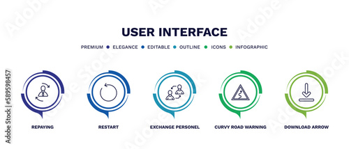 set of user interface thin line icons. user interface outline icons with infographic template. linear icons such as repaying, restart, exchange personel, curvy road warning, download arrow vector.