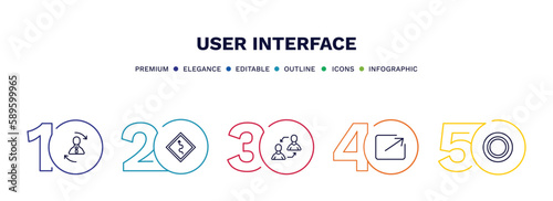 set of user interface thin line icons. user interface outline icons with infographic template. linear icons such as repaying, curvy road ahead, exchange personel, export arrow, selectioned circle