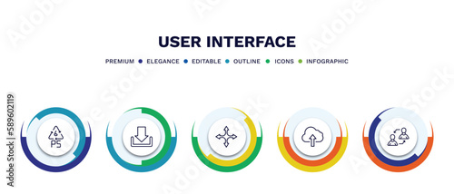 set of user interface thin line icons. user interface outline icons with infographic template. linear icons such as 6 ps, big download arrow, four expand arrows, cloud upload, exchange personel