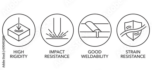 Rigidity, Impact Resist, Weldability - thin icons