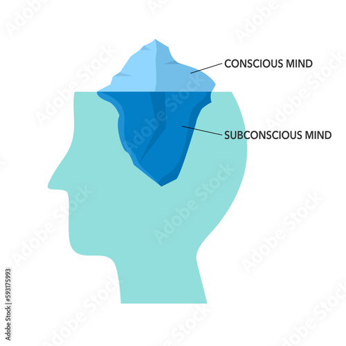 Power of subconscious mind concept vector illustration.