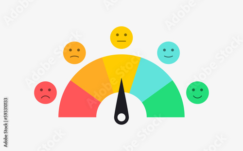 feedback emojis emoticons. happy, smile, neutral, sad, angry, emoji, icon - Speedometer dashboard template and emoticon level scale - rating emojis for product review. Satisfaction meter, tachometer