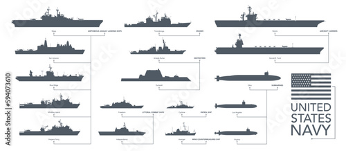 US navy icon set. Military vessels on white background. Vector illustration