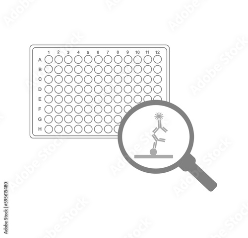 The concept picture of result investigates in 96-well-plate of ELISA technique that represent the magnifying glass was observing the immunoassay.